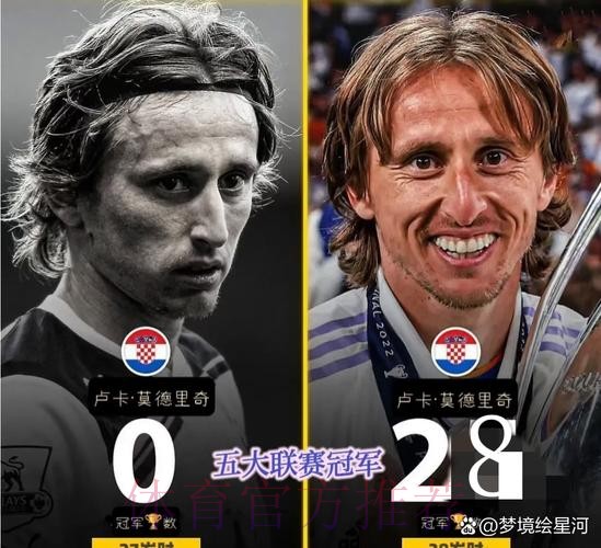 电视六台:莫德里奇内收肌不适 无缘出战莱万特 电视六台:莫德里奇内收肌不适 无缘出战莱万特