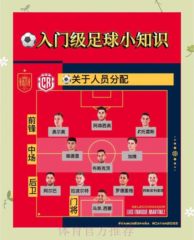 详细解读:世界杯外围投注全攻略 详细解读:世界杯外围投注全攻略